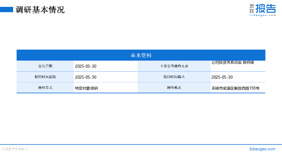 鹏鹞环保机构调研纪要